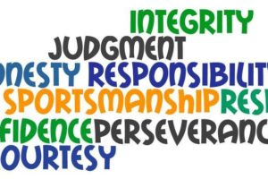 CoreValuesWordart_CorrectSpelling CoreValuesWordart_CorrectSpelling